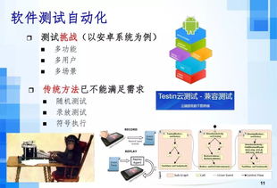 人工智能時代下的軟件工程發展趨勢 聚焦人工智能基礎軟件開發