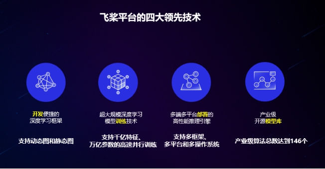 服貿(mào)會來了!飛槳發(fā)布最新成果 獲&ldquo;科技創(chuàng)新服務(wù)示范案例&rdquo;